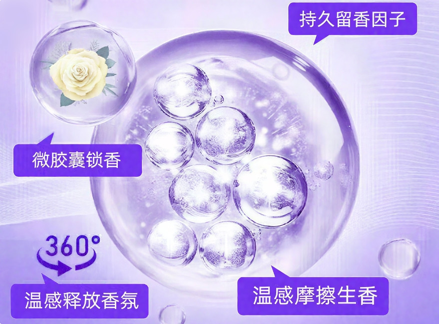 洗衣新宠，微胶囊洗衣液登场