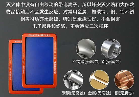 灭火微胶囊应用在电车电池中的优势